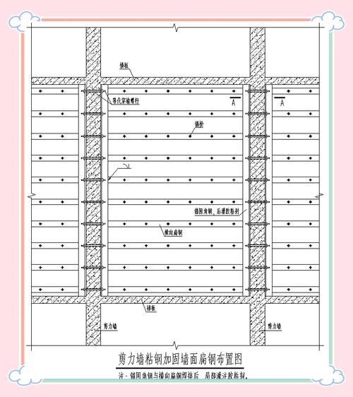 如何看砌墻加固鋼筋施工圖紙（如何看砌墻加固鋼筋施工圖） 行業(yè)新聞 第2張