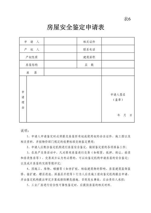 如何申請危房鑒定？（北京危房鑒定申請流程） 行業(yè)新聞 第1張