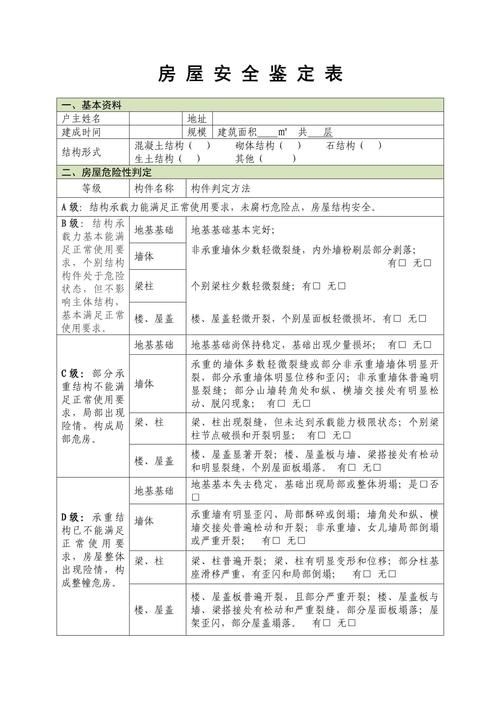 如何申請危房鑒定？（北京危房鑒定申請流程） 行業(yè)新聞 第2張