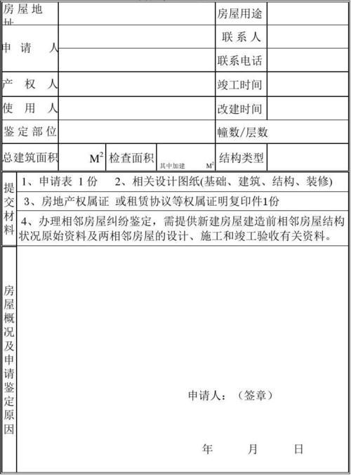 如何申請危房鑒定？（北京危房鑒定申請流程） 行業(yè)新聞 第4張