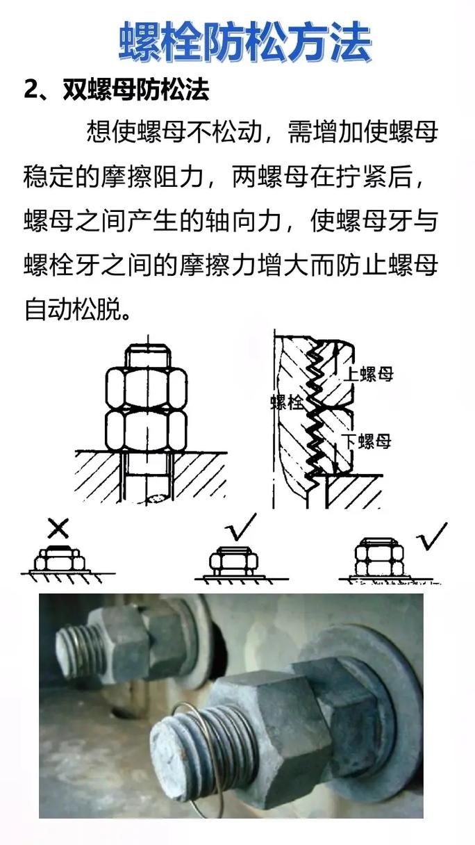 桁架斜撐的防松措施有哪些（雙螺母防松技術） 行業(yè)新聞 第3張