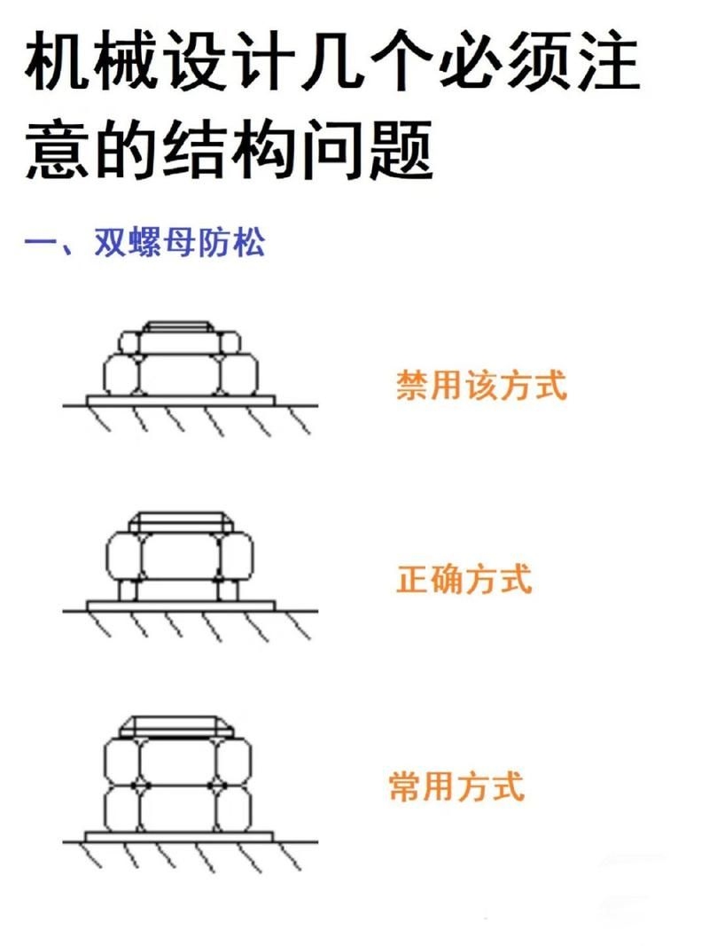 桁架斜撐的防松措施有哪些（雙螺母防松技術） 行業(yè)新聞 第5張