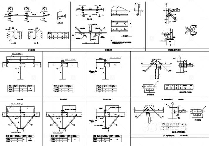 如何快速學(xué)習(xí)鋼結(jié)構(gòu)圖紙標(biāo)準(zhǔn)？（如何快速學(xué)習(xí)鋼結(jié)構(gòu)圖紙標(biāo)準(zhǔn)） 行業(yè)新聞 第7張
