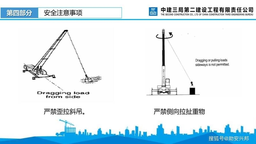 空心板安裝中常見(jiàn)的安全問(wèn)題有哪些（關(guān)于空心板安裝安全問(wèn)題） 行業(yè)新聞 第1張