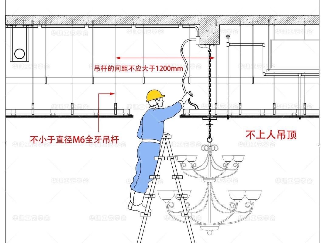 空心板安裝中常見(jiàn)的安全問(wèn)題有哪些（關(guān)于空心板安裝安全問(wèn)題） 行業(yè)新聞 第4張