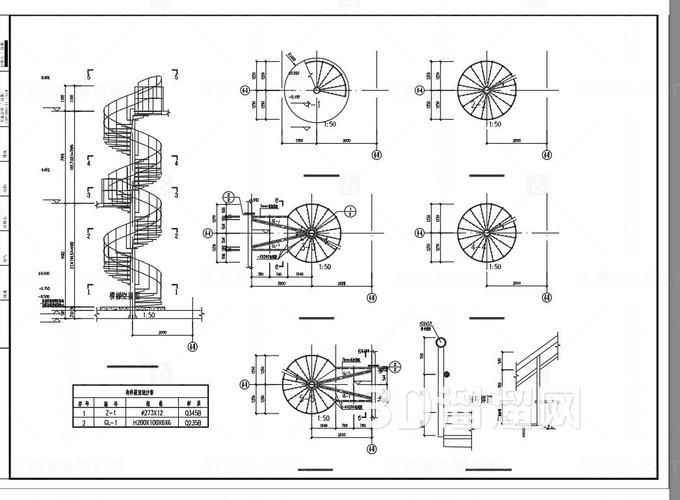 螺旋樓梯的造價(jià)計(jì)算方式（北京地區(qū)螺旋樓梯造價(jià)計(jì)算方式（北京地區(qū)普遍采用按踏步數(shù)”計(jì)價(jià)） 行業(yè)新聞 第3張