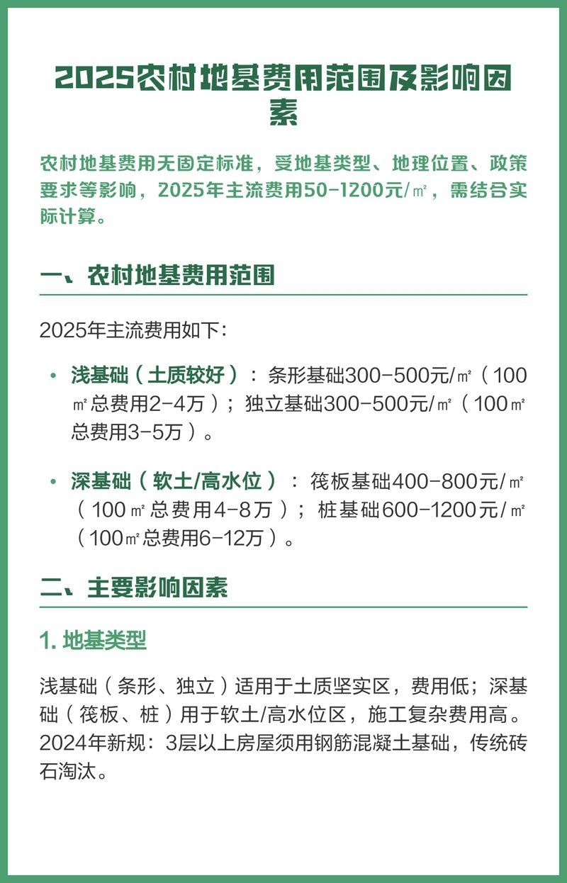 地基施工費(fèi)用大概是多少（農(nóng)村建房地基施工費(fèi)用全解析） 行業(yè)新聞 第2張