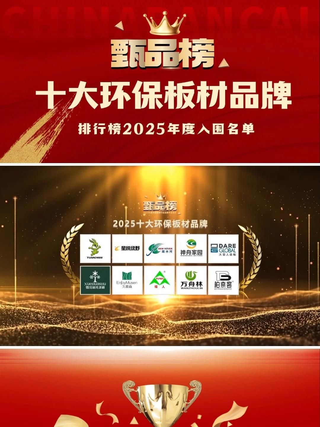 有哪些環(huán)保材料品牌推薦？（enf級(jí)環(huán)保板材品牌對(duì)比表enf級(jí)環(huán)保板材品牌對(duì)比表） 行業(yè)新聞 第8張