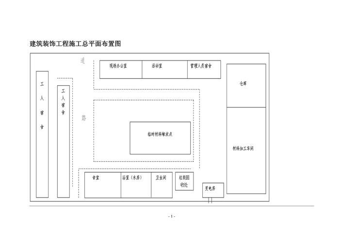 施工前需要做哪些準(zhǔn)備工作？（北京地區(qū)施工前需要做哪些準(zhǔn)備工作并明確要求1000字內(nèi)容和配圖） 行業(yè)新聞 第8張
