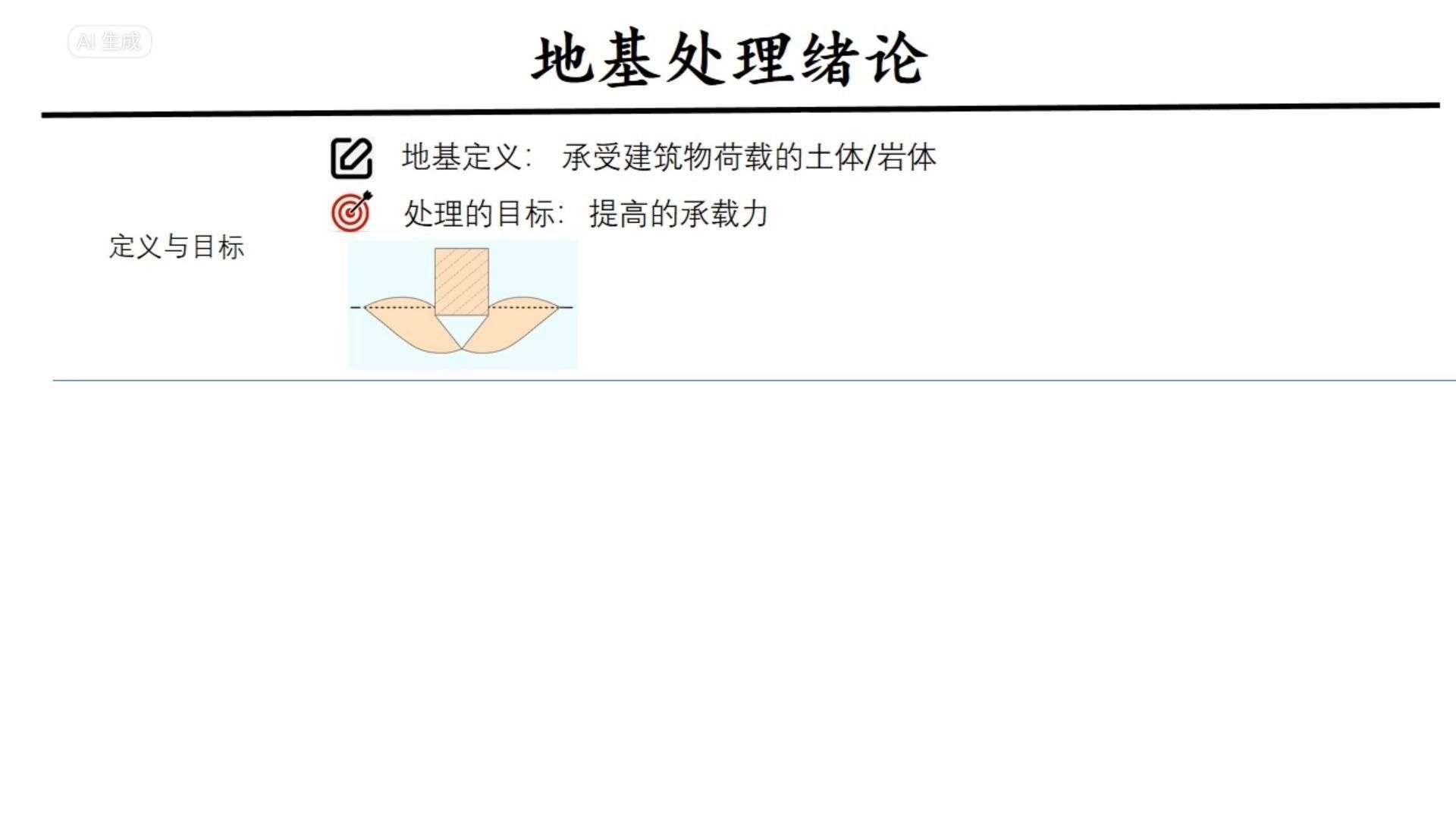 地基施工中哪些步驟最關(guān)鍵（地基施工中哪些步驟最關(guān)鍵，地基施工關(guān)鍵步驟最關(guān)鍵） 行業(yè)新聞 第5張