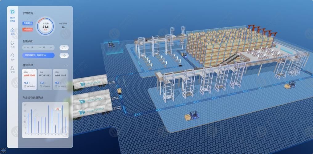 有沒有冷庫建筑設(shè)計的案例參考（冷庫建筑設(shè)計案例） 行業(yè)新聞 第12張