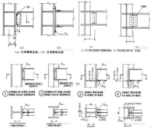 桁架建模有哪些常見錯誤（桁架建模常見錯誤） 行業(yè)新聞 第4張