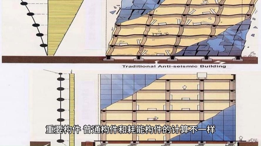 GB50017-2024有哪些新增內(nèi)容？ 行業(yè)新聞