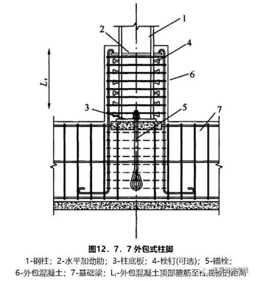 如何使用CAD軟件繪制鋼結(jié)構(gòu)施工圖？ 行業(yè)新聞 第3張