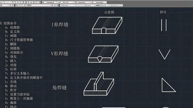如何使用CAD軟件繪制鋼結(jié)構(gòu)施工圖？ 行業(yè)新聞 第7張