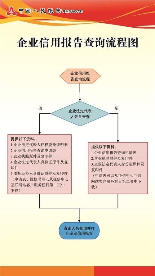 如何判斷廠家是否正規(guī)？（如何判斷一家廠家是否正規(guī)廠家是否正規(guī)的核心信息） 行業(yè)新聞 第1張