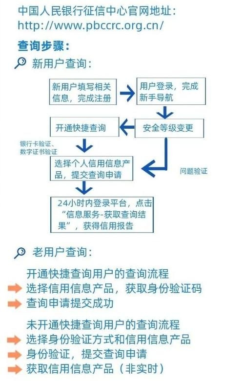 如何判斷廠家是否正規(guī)？（如何判斷一家廠家是否正規(guī)廠家是否正規(guī)的核心信息） 行業(yè)新聞 第2張