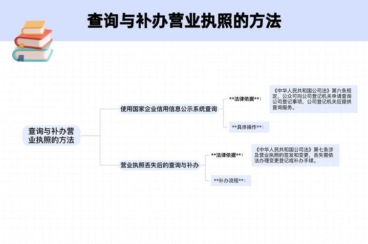 如何判斷廠家是否正規(guī)？（如何判斷一家廠家是否正規(guī)廠家是否正規(guī)的核心信息） 行業(yè)新聞 第3張