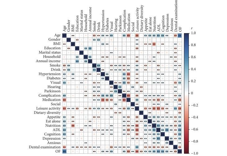 檢測完成后如何分析數(shù)據(jù)？ 行業(yè)新聞 第11張
