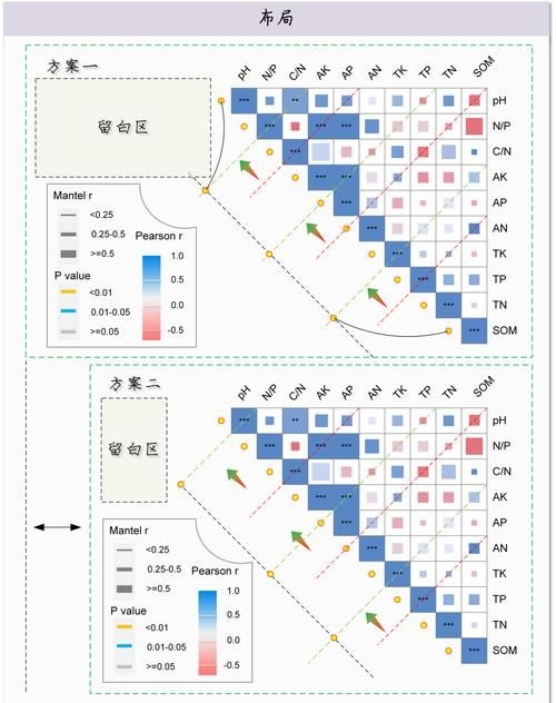 檢測完成后如何分析數(shù)據(jù)？ 行業(yè)新聞 第12張