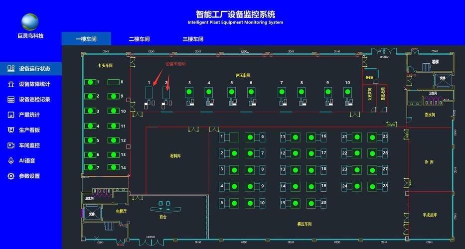 檢測完成后如何分析數(shù)據(jù)？ 行業(yè)新聞 第13張