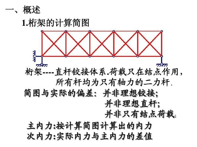 如何判斷桁架是否牢固（如何判斷桁架牢固性） 行業(yè)新聞 第6張