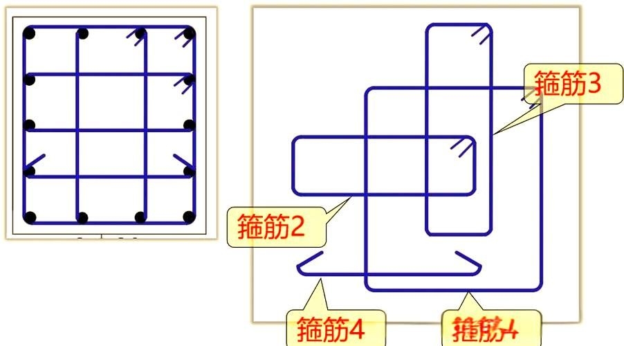 如何繪制梁鋼筋的施工大樣圖？（如何繪制梁鋼筋的施工大樣圖用戶要求詳解如何繪制梁鋼筋施工大樣圖） 行業(yè)新聞 第2張