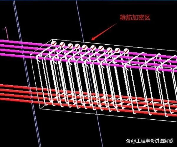 如何繪制梁鋼筋的施工大樣圖？（如何繪制梁鋼筋的施工大樣圖用戶要求詳解如何繪制梁鋼筋施工大樣圖） 行業(yè)新聞 第4張