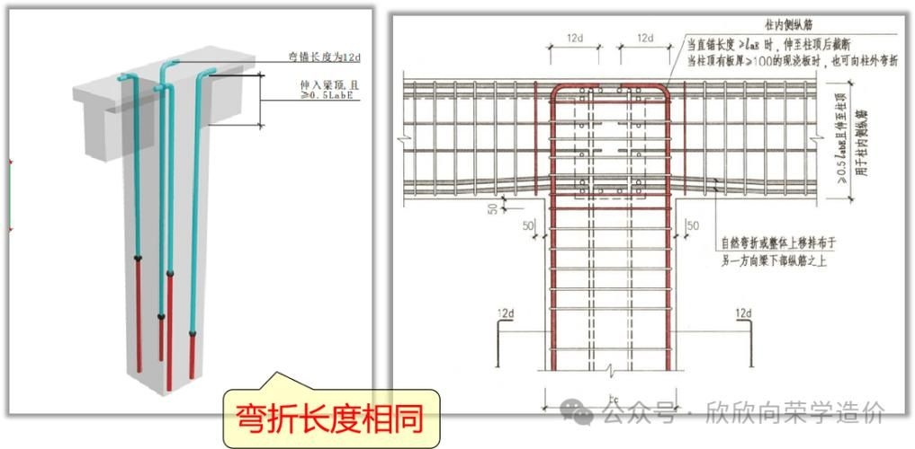 如何繪制梁鋼筋的施工大樣圖？（如何繪制梁鋼筋的施工大樣圖用戶要求詳解如何繪制梁鋼筋施工大樣圖） 行業(yè)新聞 第5張