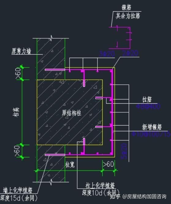 增大截面加固法具體如何操作？ 行業(yè)新聞 第4張