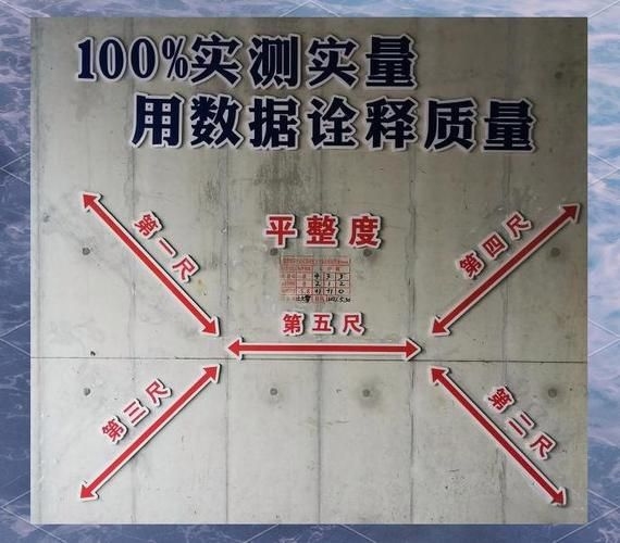 如何判斷砌墻是否合格？ 行業(yè)新聞 第3張