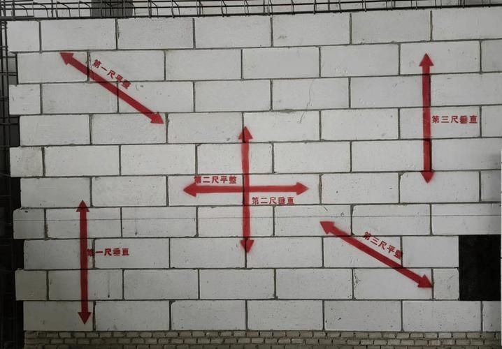 如何判斷砌墻是否合格？ 行業(yè)新聞 第4張