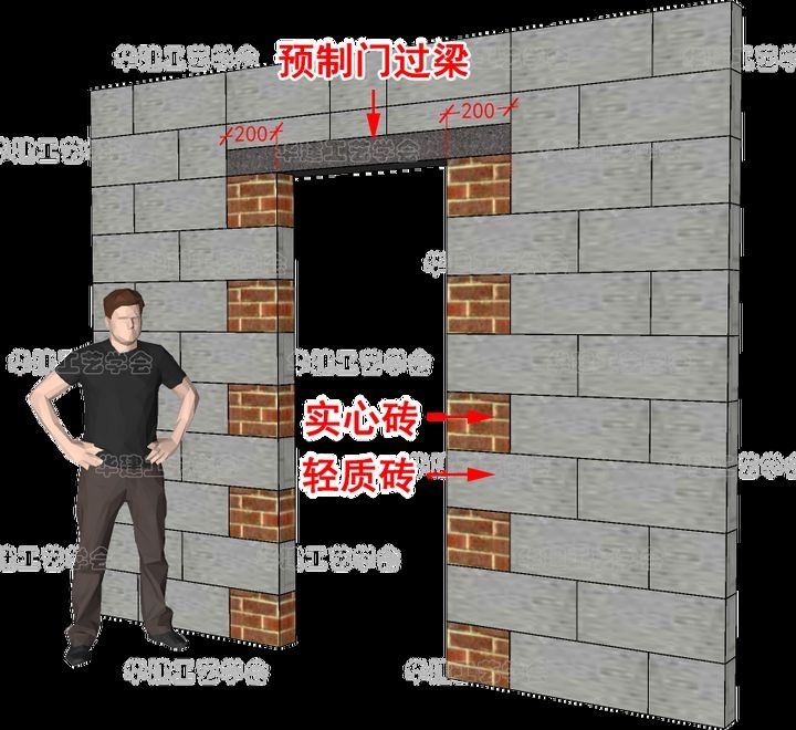 如何判斷砌墻是否合格？ 行業(yè)新聞 第8張