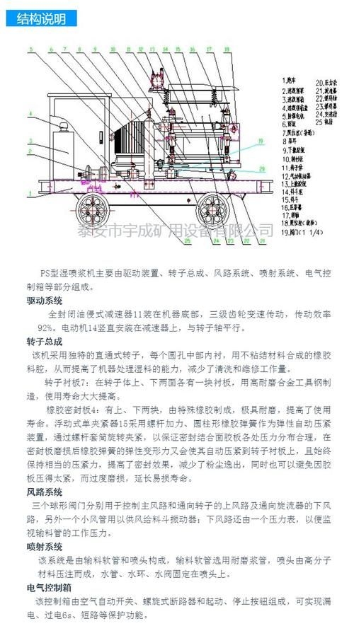 噴射法施工水泥砂漿有哪些注意事項（噴射法施工水泥砂漿有哪些注意事項思考完成） 行業(yè)新聞 第2張