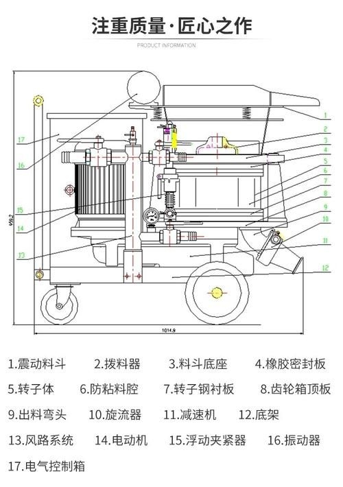 噴射法施工水泥砂漿有哪些注意事項（噴射法施工水泥砂漿有哪些注意事項思考完成） 行業(yè)新聞 第4張