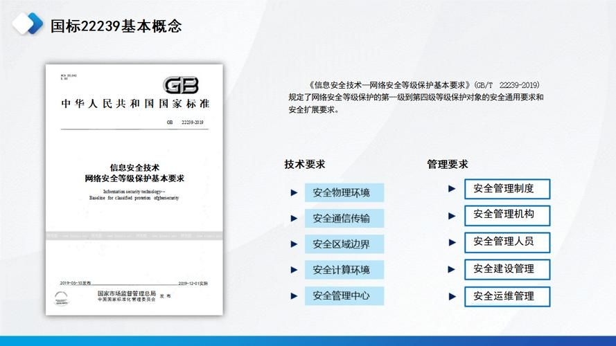 如何下載這些加固規(guī)范？（如何下載加固規(guī)范？） 行業(yè)新聞 第2張