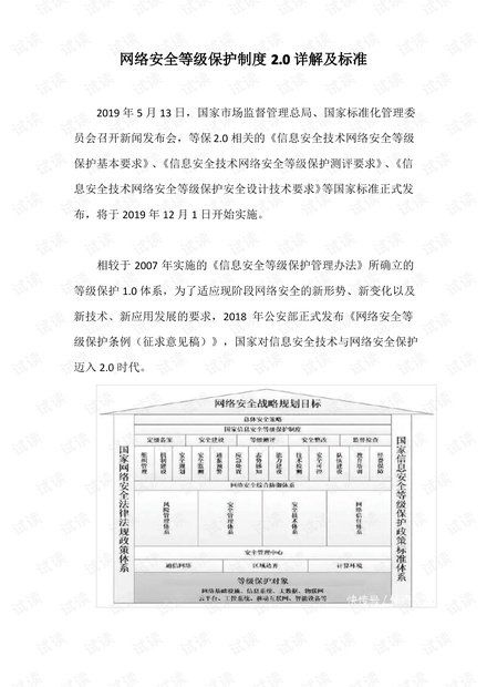 如何下載這些加固規(guī)范？（如何下載加固規(guī)范？） 行業(yè)新聞 第7張