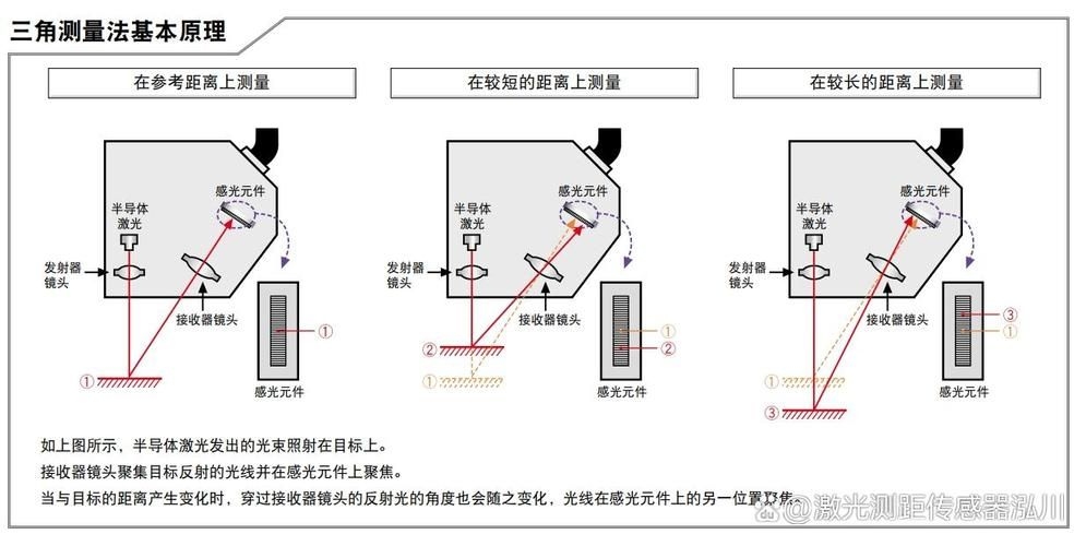 如何收集現(xiàn)場(chǎng)尺寸和材料樣板（如何收集現(xiàn)場(chǎng)尺寸和材料樣板思考完成） 行業(yè)新聞 第1張