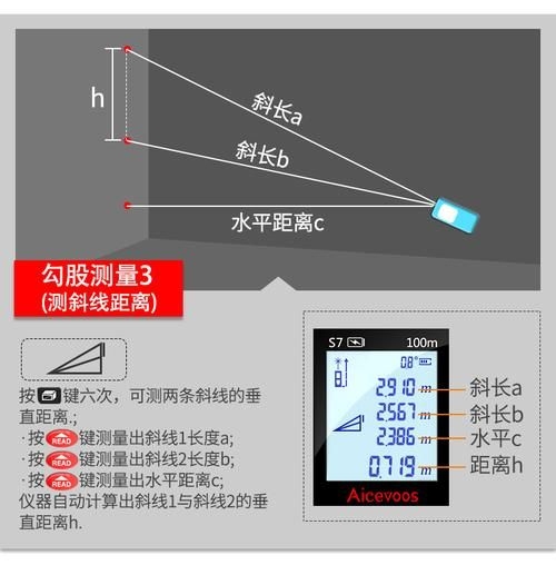 如何收集現(xiàn)場(chǎng)尺寸和材料樣板（如何收集現(xiàn)場(chǎng)尺寸和材料樣板思考完成） 行業(yè)新聞 第2張