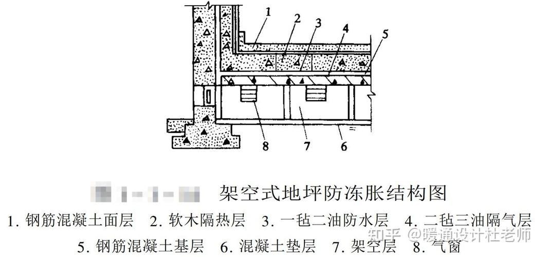 如何繪制冷庫結(jié)構(gòu)施工圖的細(xì)節(jié)？（如何繪制冷庫結(jié)構(gòu)施工圖的細(xì)節(jié)并明確要求包含1000字說明和配圖） 行業(yè)新聞 第3張