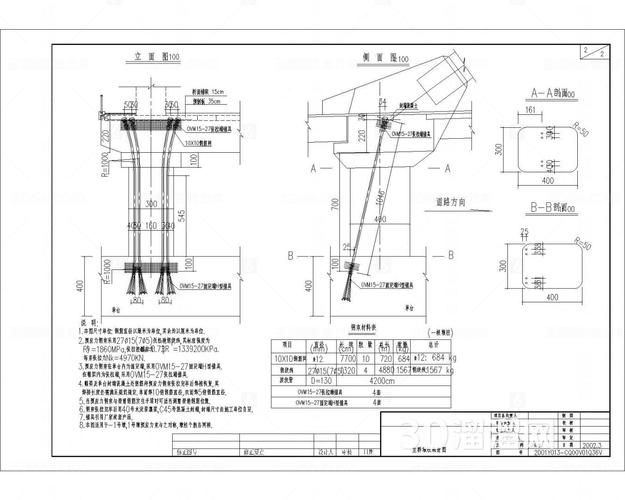 鋼結(jié)構(gòu)節(jié)點(diǎn)設(shè)計(jì)有哪些優(yōu)化方法？（鋼結(jié)構(gòu)節(jié)點(diǎn)設(shè)計(jì)優(yōu)化） 行業(yè)新聞 第1張
