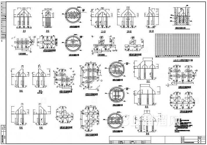 鋼結(jié)構(gòu)節(jié)點(diǎn)設(shè)計(jì)有哪些優(yōu)化方法？（鋼結(jié)構(gòu)節(jié)點(diǎn)設(shè)計(jì)優(yōu)化） 行業(yè)新聞 第4張