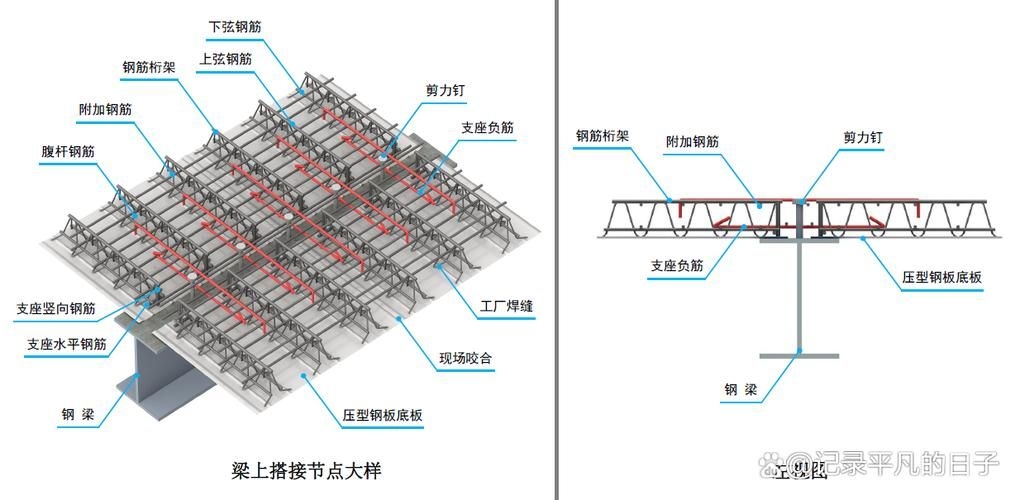 23TJ320圖集有哪些詳細(xì)規(guī)格？（23tj320圖集詳解23tj320圖集的詳細(xì)規(guī)格） 行業(yè)新聞 第3張