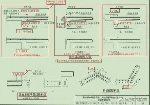 有沒有屋面鋼筋構(gòu)造的視頻教程（屋面鋼筋構(gòu)造與施工規(guī)范） 行業(yè)新聞 第4張