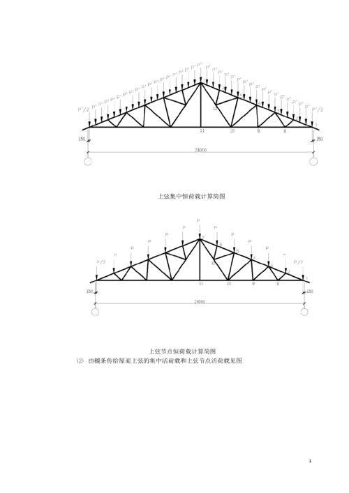 鋼屋架結構有哪些優(yōu)缺點？（鋼屋架結構優(yōu)缺點分析） 行業(yè)新聞 第4張