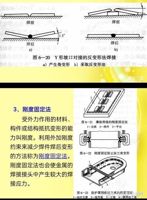 鋼結(jié)構(gòu)管廊制作安裝難度在哪里（鋼結(jié)構(gòu)管廊制作與安裝的難點(diǎn)分析） 行業(yè)新聞 第3張