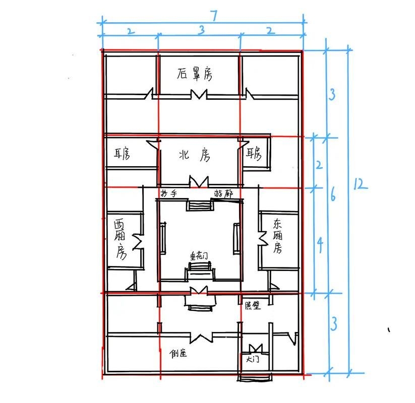 別墅改造擴(kuò)建需要哪些專業(yè)手續(xù) 行業(yè)新聞 第3張