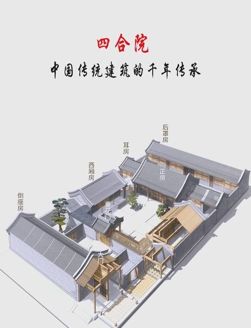 別墅改造擴(kuò)建需要哪些專業(yè)手續(xù) 行業(yè)新聞 第5張