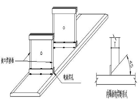 如何優(yōu)化桁架與柱子的連接強(qiáng)度？（優(yōu)化桁架與柱子的連接強(qiáng)度分析如何優(yōu)化桁架與柱子的連接強(qiáng)度） 行業(yè)新聞 第3張