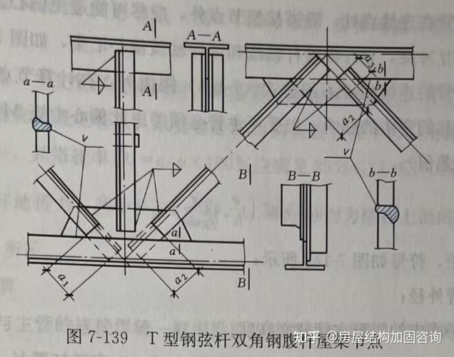 如何優(yōu)化桁架與柱子的連接強(qiáng)度？（優(yōu)化桁架與柱子的連接強(qiáng)度分析如何優(yōu)化桁架與柱子的連接強(qiáng)度） 行業(yè)新聞 第4張